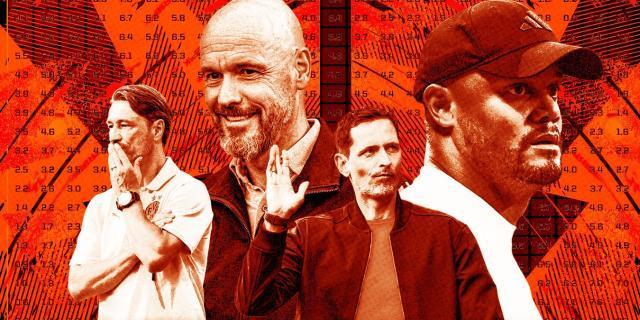 hth-【德甲前瞻①】诸雄臣服霸主，拜仁志在多线